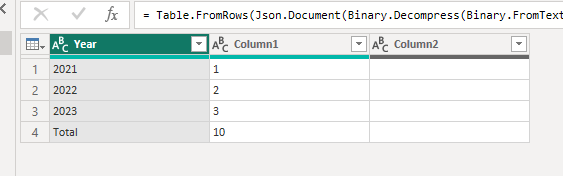 Solved: Need a customed bar chart - Microsoft Fabric Community