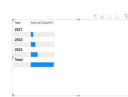 Solved: Need a customed bar chart - Microsoft Fabric Community