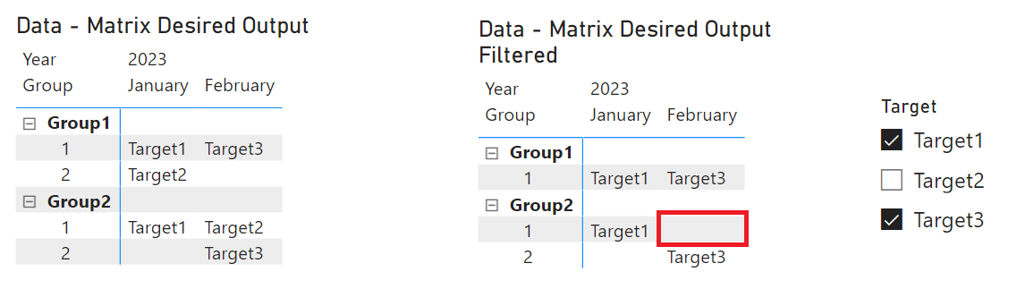Matrix - Display values across different months al... - Microsoft ...