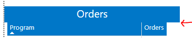 Bug with padding in the Table visual - Microsoft Fabric Community