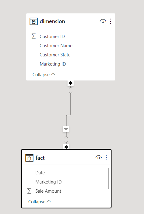 Many-to-many relationship using a bridge table? - Microsoft Fabric ...
