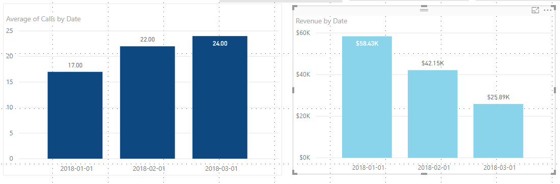 Date not Showing Month Name in Visuals? - Microsoft Fabric Community