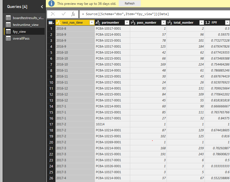 How to apply a filter to multiple tables? - Microsoft Fabric Community