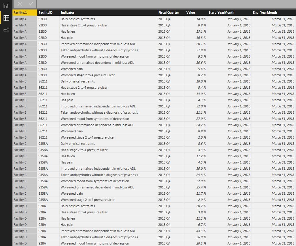 Testing KPI c.JPG