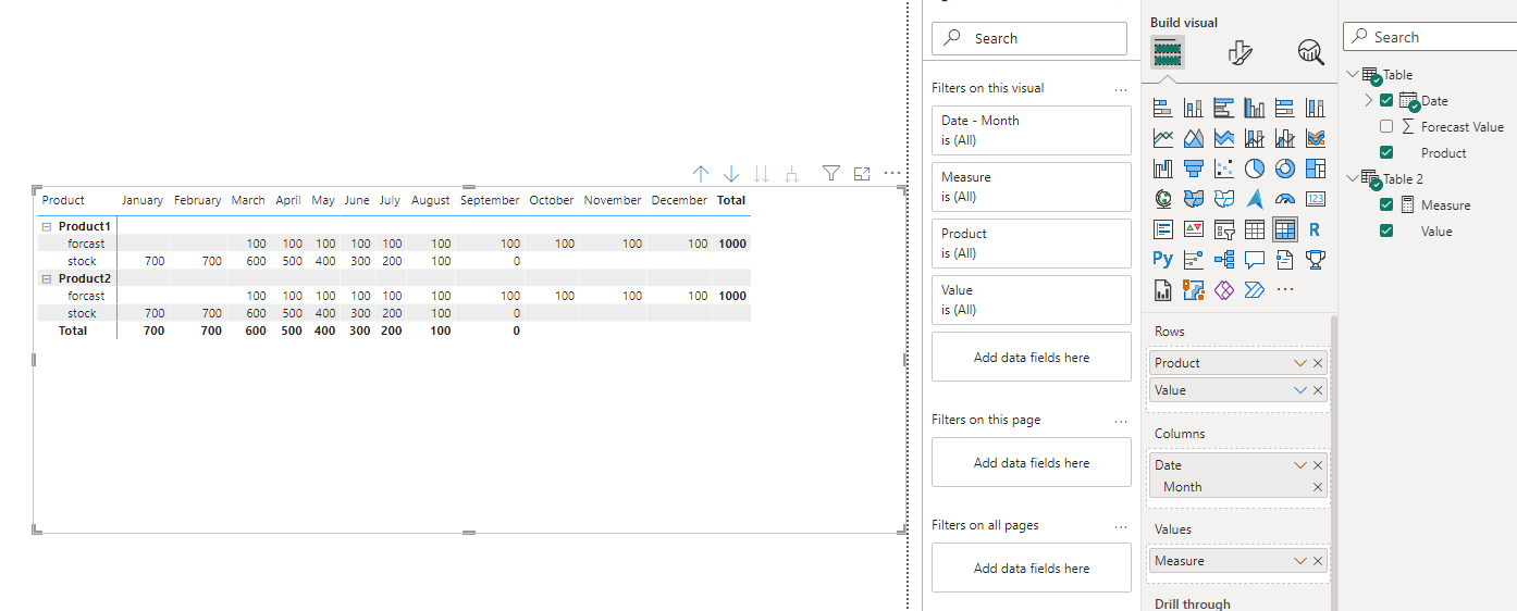 solved-phase-in-phase-out-process-calculation-of-stock