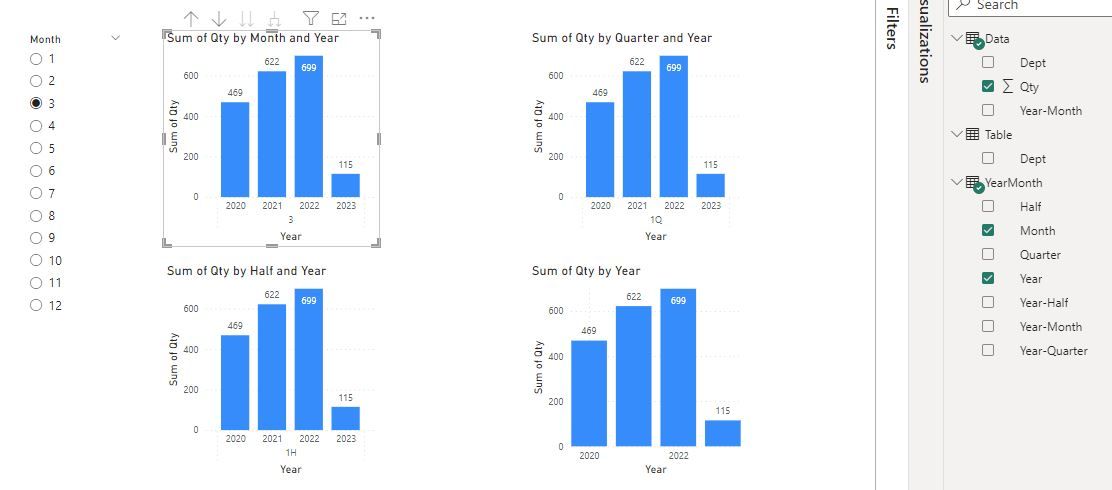 Month slicer to control quarter/half chart - Microsoft Fabric Community