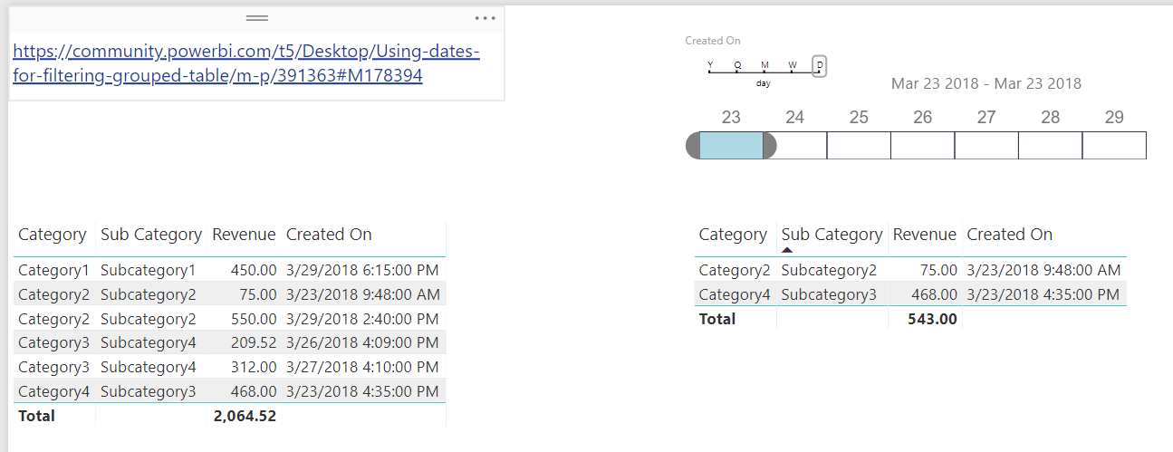 Using dates for filtering grouped table - Microsoft Fabric Community