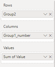 Solved: How to sort figures in a matrix. - Microsoft Fabric Community