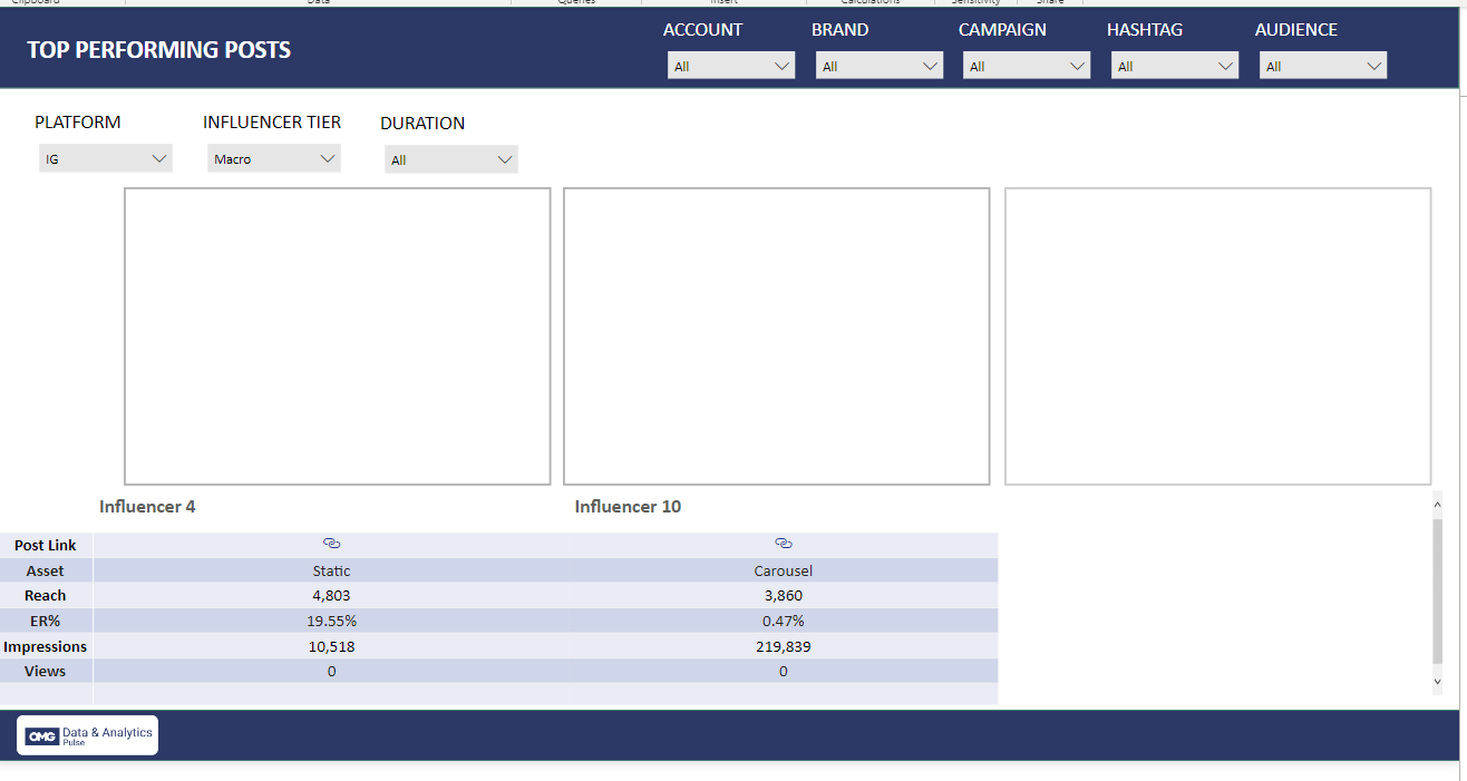 hide shape base on matrix - Microsoft Fabric Community