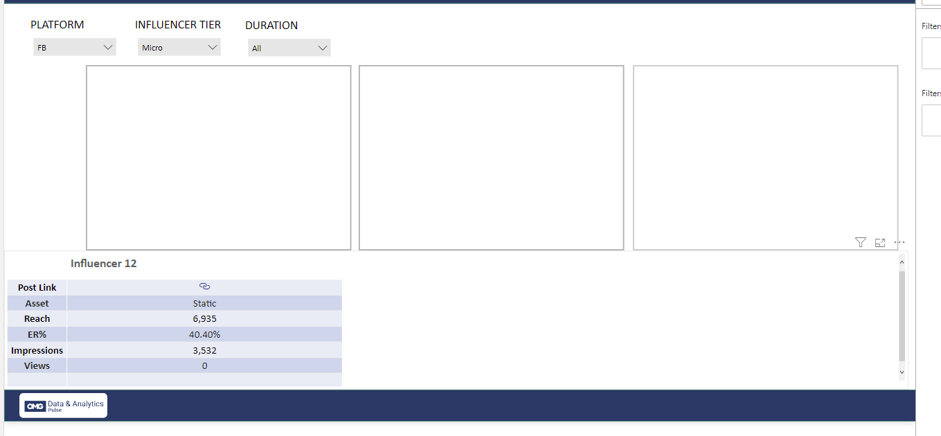 hide shape base on matrix - Microsoft Fabric Community