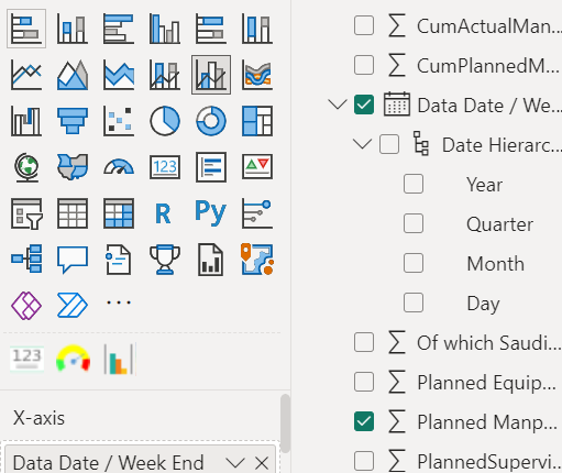 Dates and columns disappear when removing hierarch... - Microsoft ...