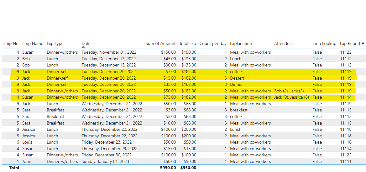 UPDATED Lookup Value in two columns, complex - Microsoft Fabric Community