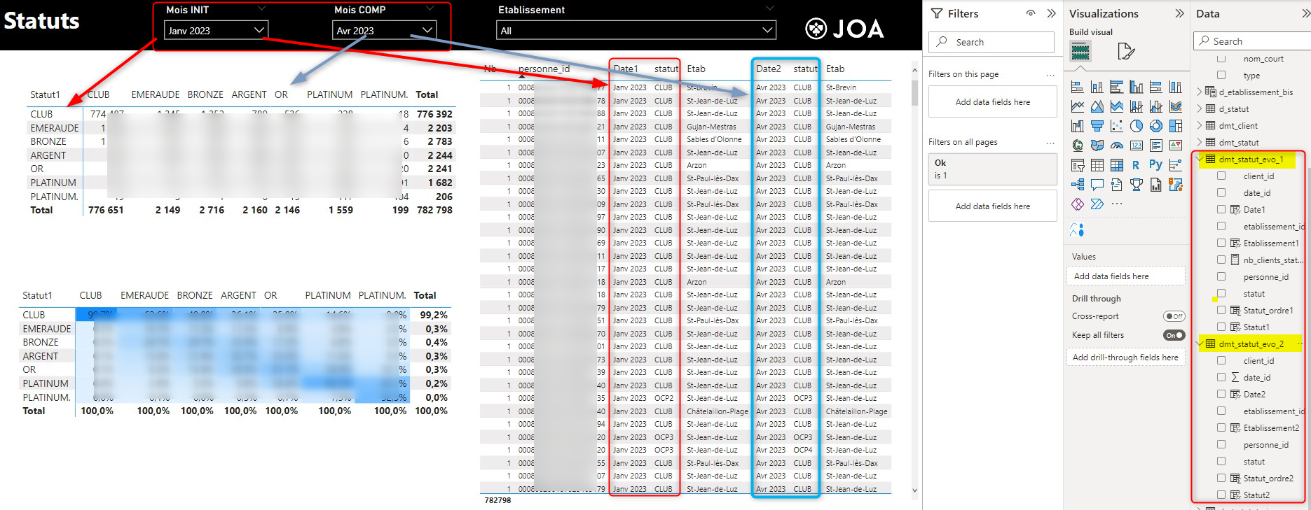 Solved: Table with measures in row/column - Microsoft Fabric Community