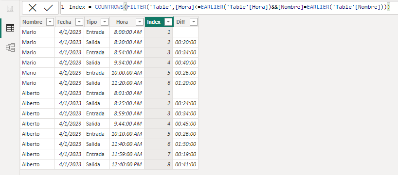 Solved: Count Entry and exit times - Microsoft Fabric Community