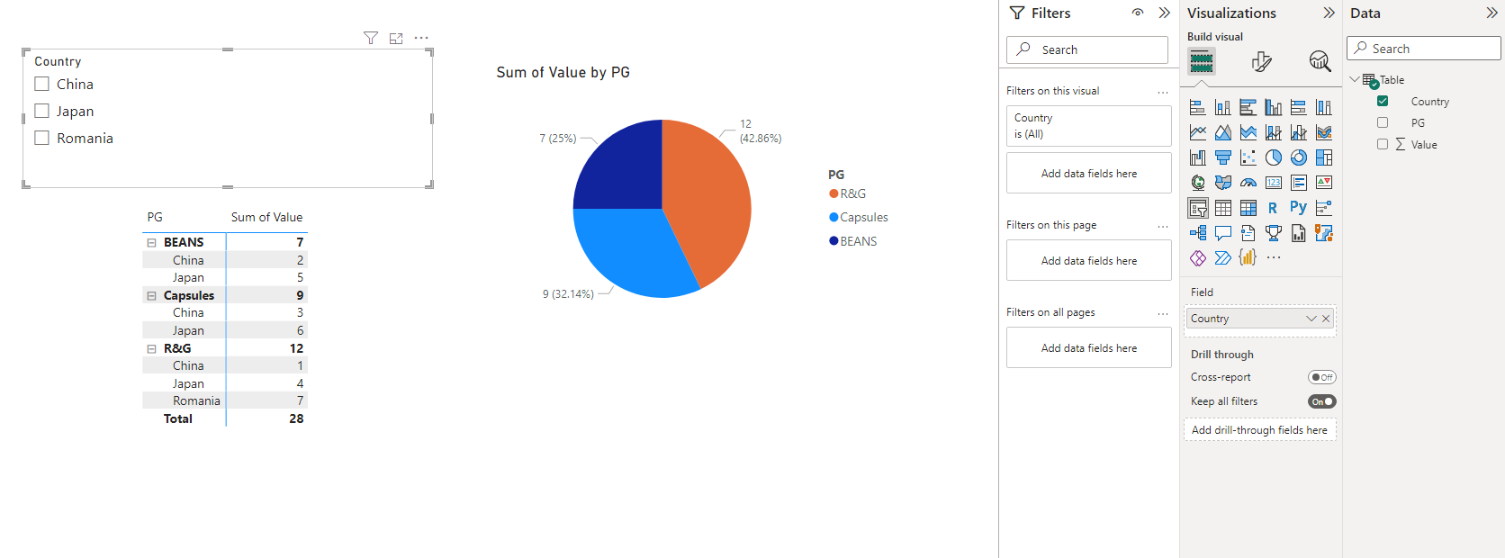 Chart filter base on measure - Microsoft Fabric Community
