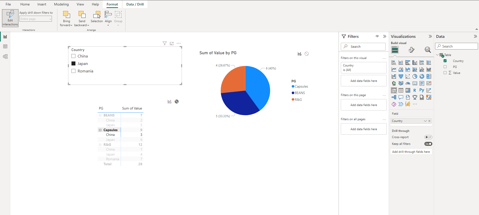 Chart filter base on measure - Microsoft Fabric Community