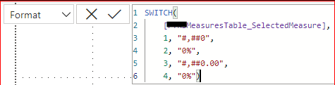 Dynamic Data Labels Formatting for Switch Measure ... - Microsoft ...
