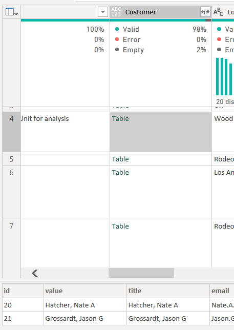 PowerQuery and Expand Table Columns as Lists - Microsoft Fabric Community