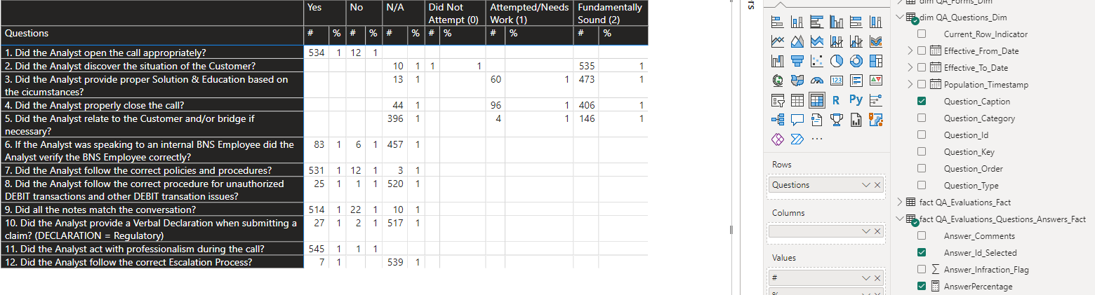 Solved: Insert a diferent calculated measure in a Matrix - Microsoft ...