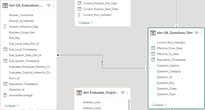 Solved: Insert a diferent calculated measure in a Matrix - Microsoft ...