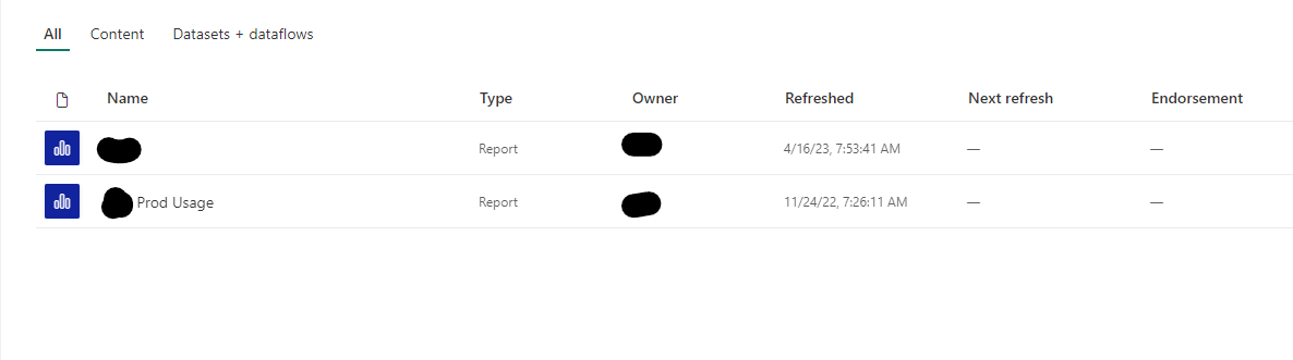 Usage Metrics Report - Microsoft Fabric Community