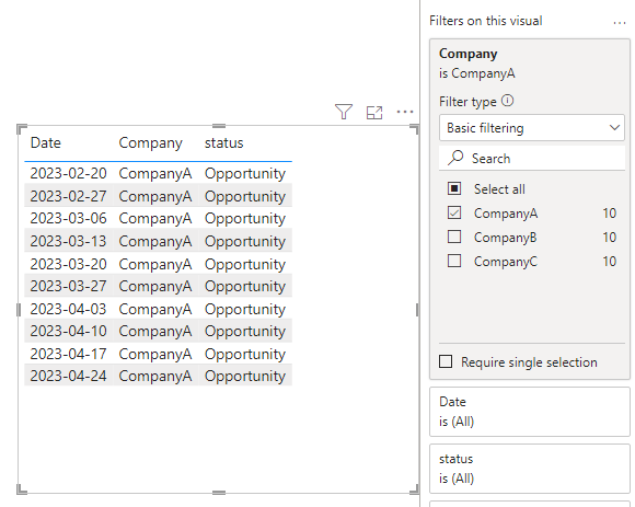 Solved: DAX PROBLEM - Microsoft Fabric Community