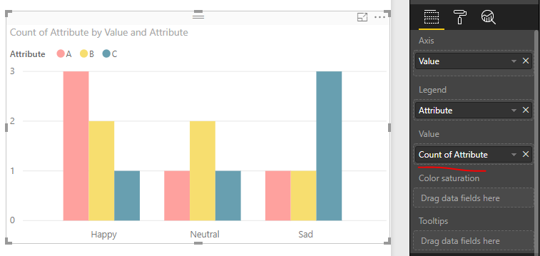 Solved: Re: Group Bar chart - Microsoft Fabric Community