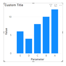 Hide a chart column - Microsoft Fabric Community