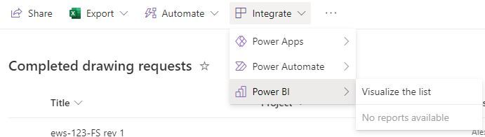 Why cant i visualize my share point data? - Microsoft Fabric Community