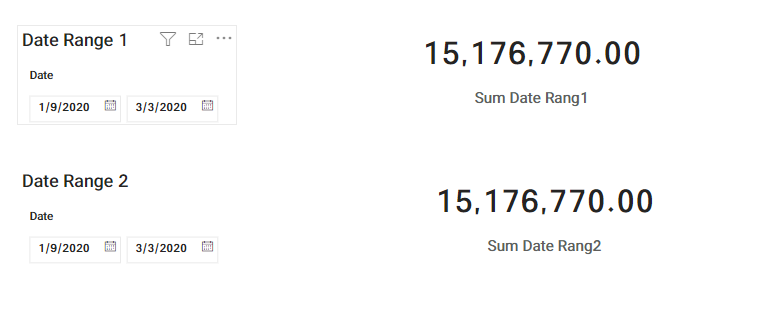 Solved: Sum on two different date range - Microsoft Fabric Community