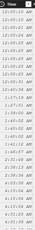 Solved: Time calculation - Microsoft Fabric Community