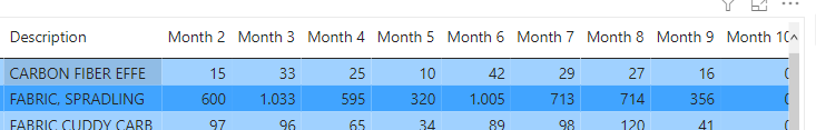 Name Column dynamic, change dates - Microsoft Fabric Community