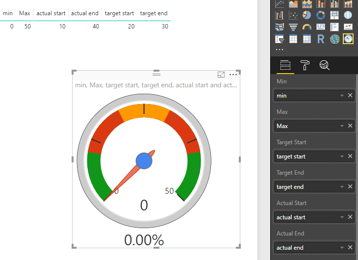 Re: Multi layer Tachometer / Gauge - Microsoft Fabric Community