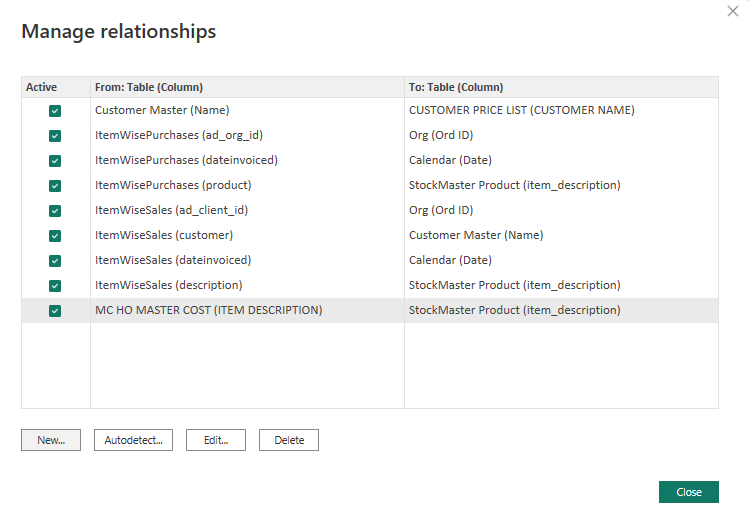 Solved: Relationship ambiguity - Microsoft Fabric Community