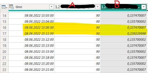Adding rows with the same value until a condition ... - Microsoft ...