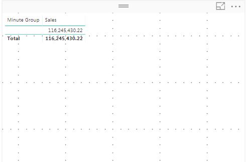 Solved: Time calculation - Microsoft Fabric Community