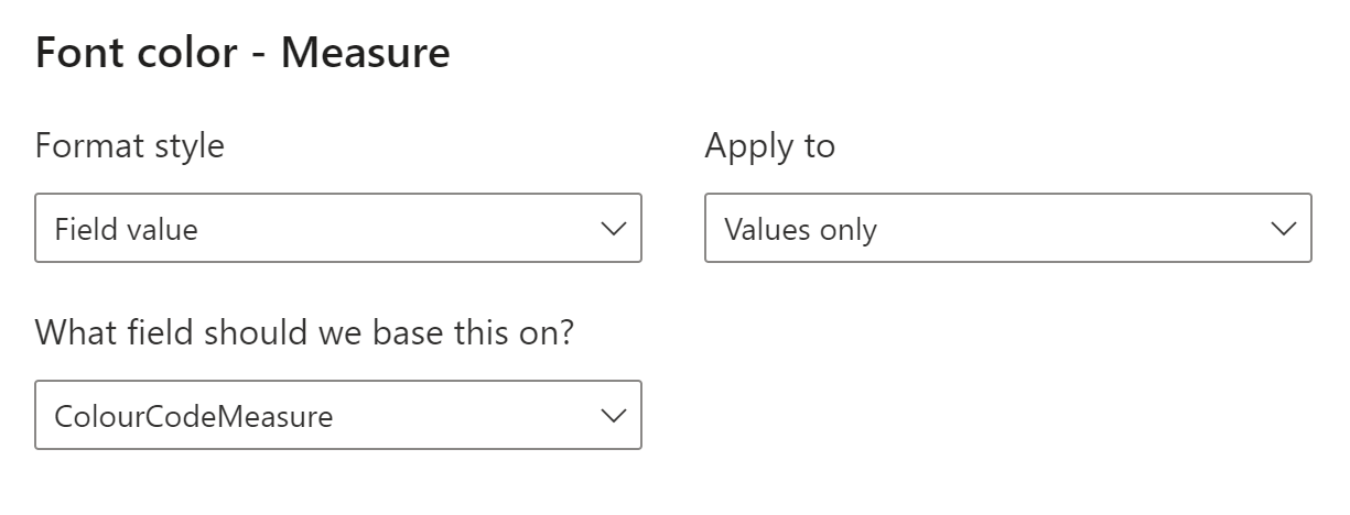 Solved: If result return "Not Started", then text is red c ...