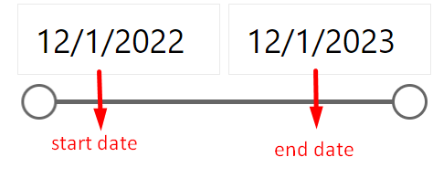 Solved: Quarter Value based on Date Range Filter - Microsoft Fabric ...