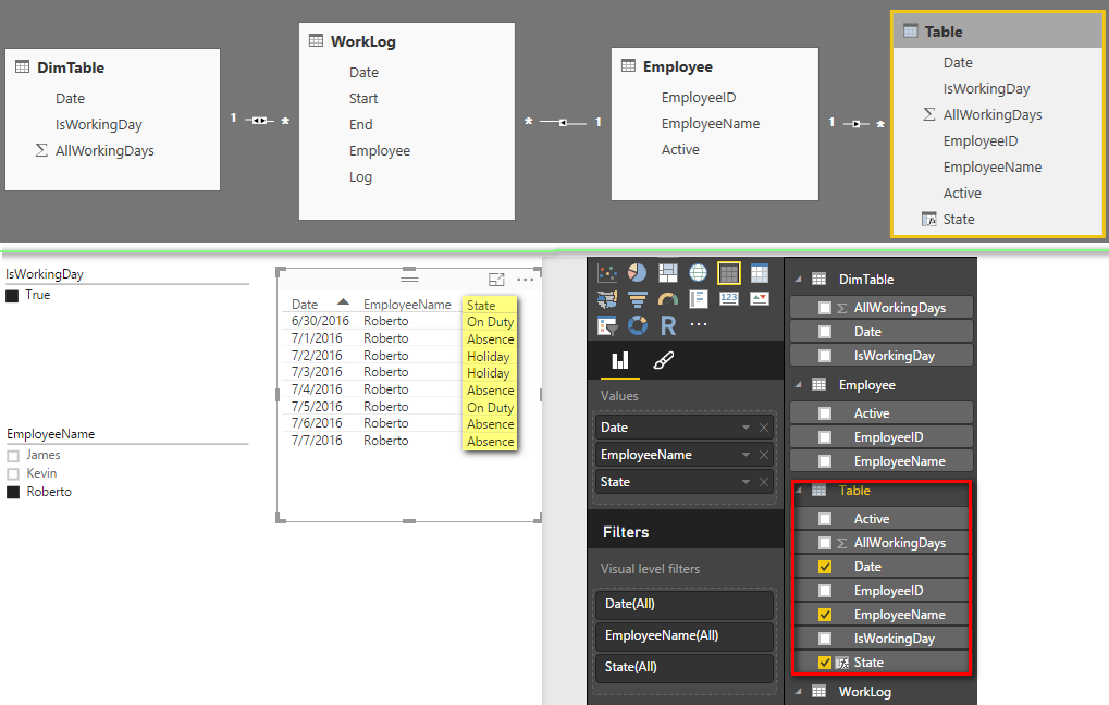 Filter by date and employee - Microsoft Fabric Community