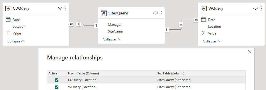 Solved: I need some help for my first use of a slicer - Microsoft ...