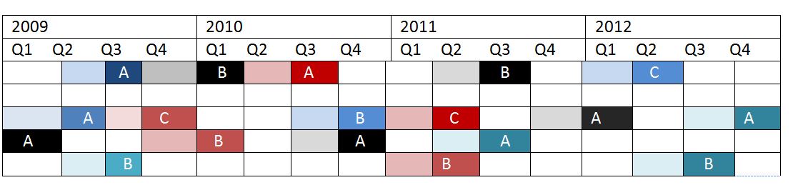 Solved: Table Matrix Background Color - Microsoft Fabric Community