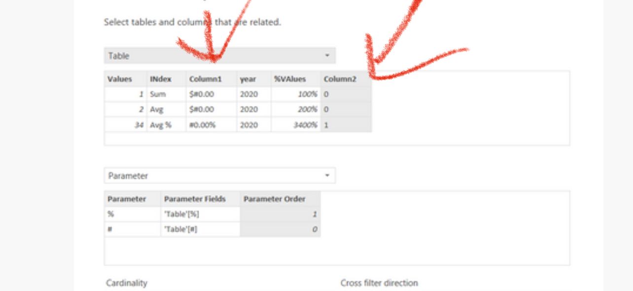 Solved: $ and % in the one column - Microsoft Fabric Community