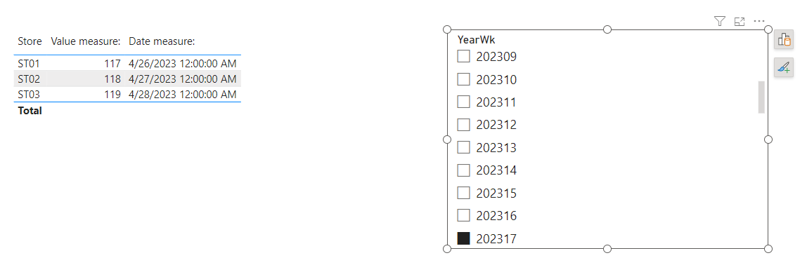 Solved: Get latest records between two dates - Microsoft Fabric Community