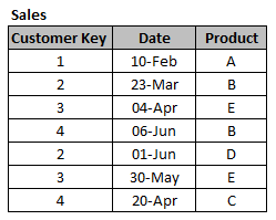 table.PNG