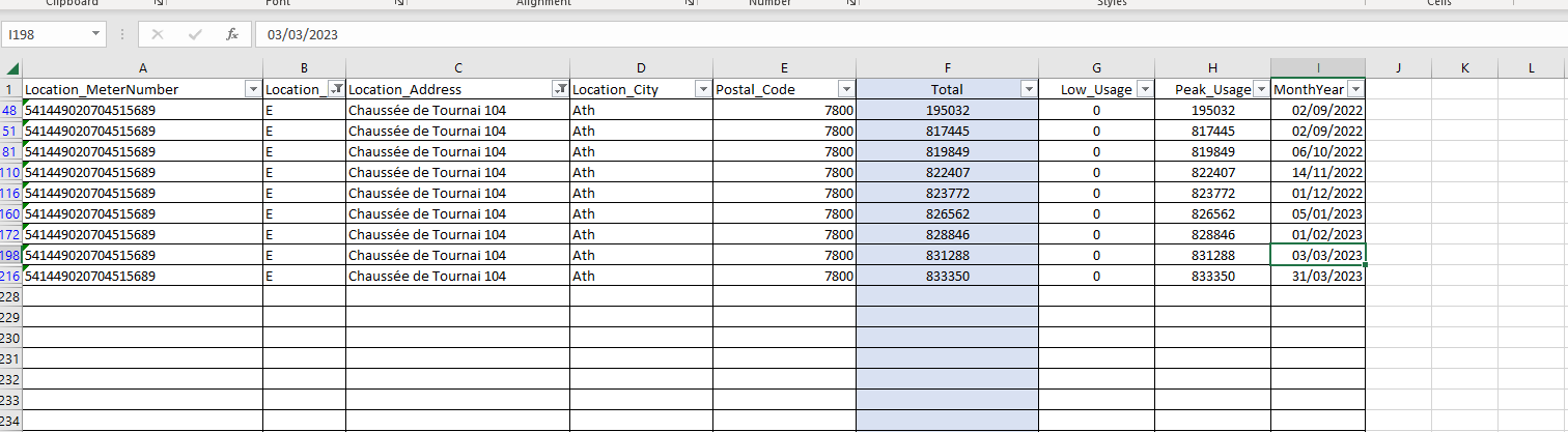 Get the value of the last available date within a ... - Microsoft ...