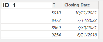 Solved: How to return value based on max date within a gro ...