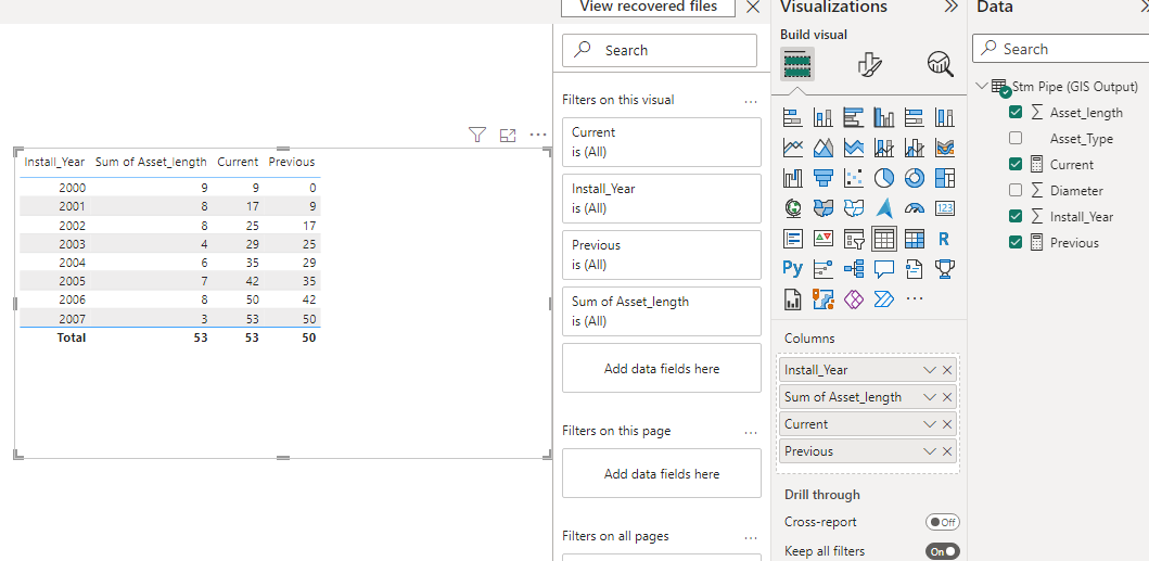 Solved: Calculating annual percentage growth - Microsoft Fabric Community