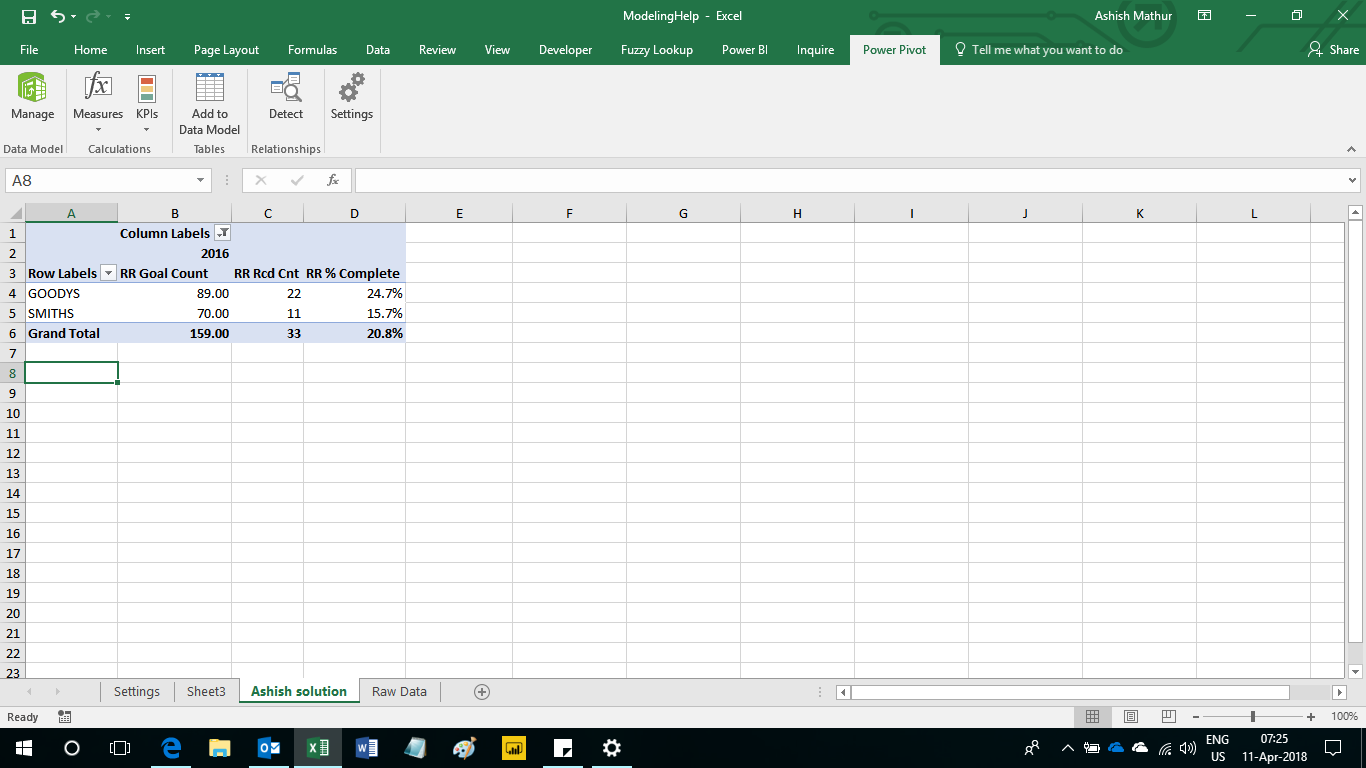 Solved: Help with Simple Data Model - Microsoft Fabric Community