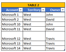 TABLE 2.PNG