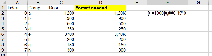 Issue with Dynamic format strings for measures - Microsoft Fabric Community